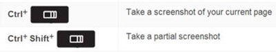 Ctrl+Screenshotkey take a screenshot of your current page, Ctrl+Shift+Screenshotkey Take a partial screenshot